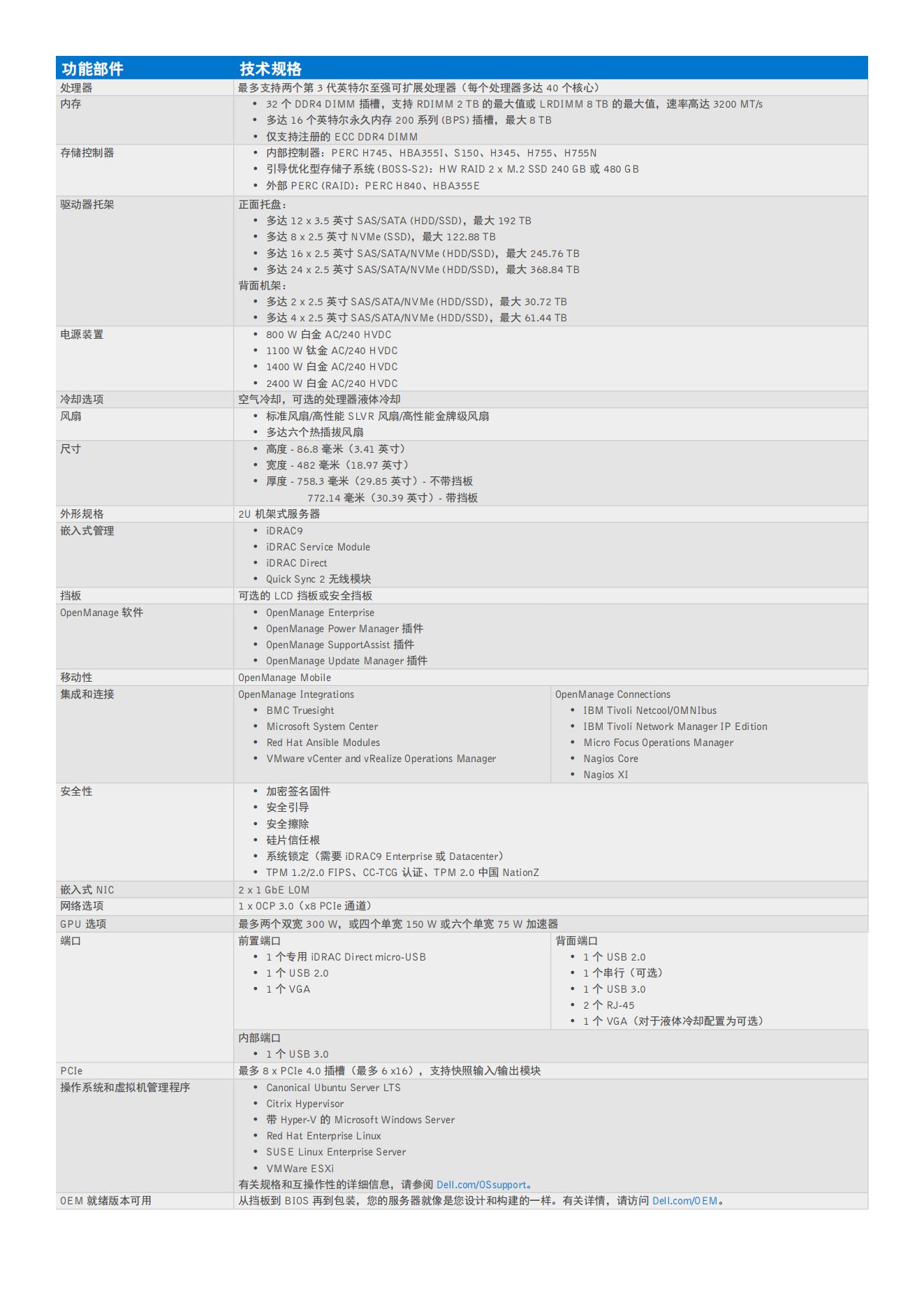 dell-emc-poweredge-r750-spec-sheet_01.jpg